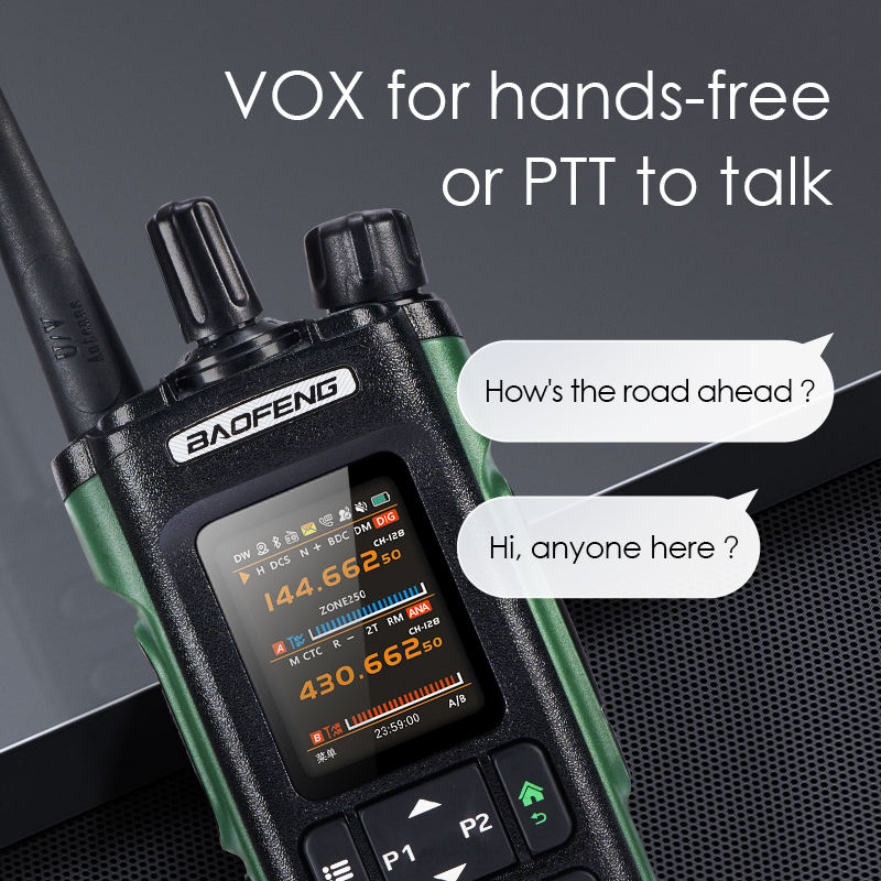 Baofeng Uv32pro (dm-32) Dmr Digital Two-way Radio with Gps and Bluetooth Programming