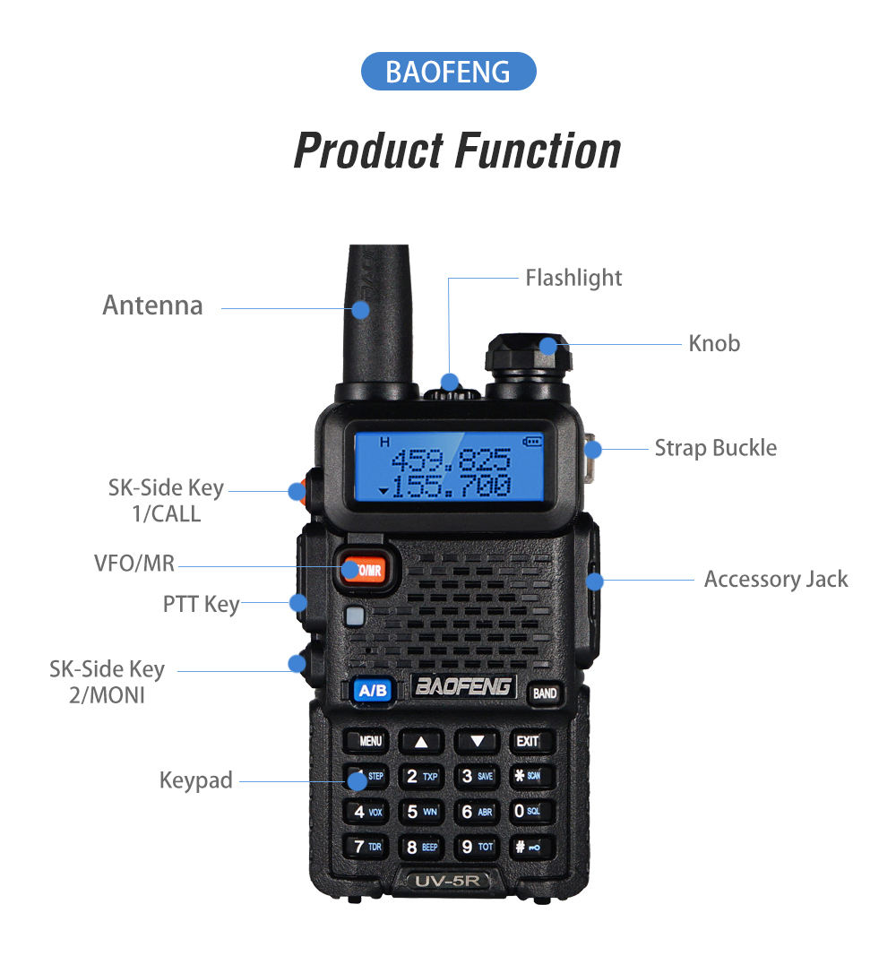 Baofeng Uv-5r Dual-band Uhf/vhf Handheld Two-way Radio